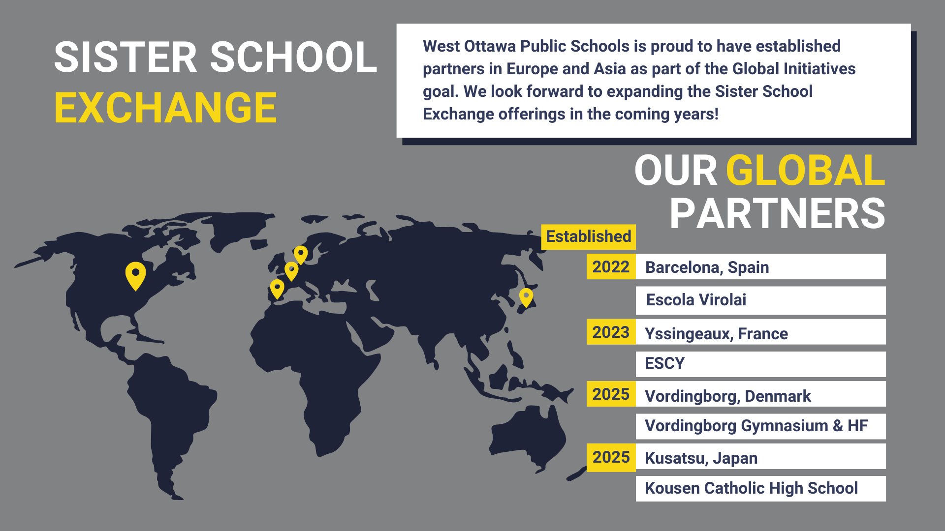 WO Sister School Exchange graphic with global partners established dates.